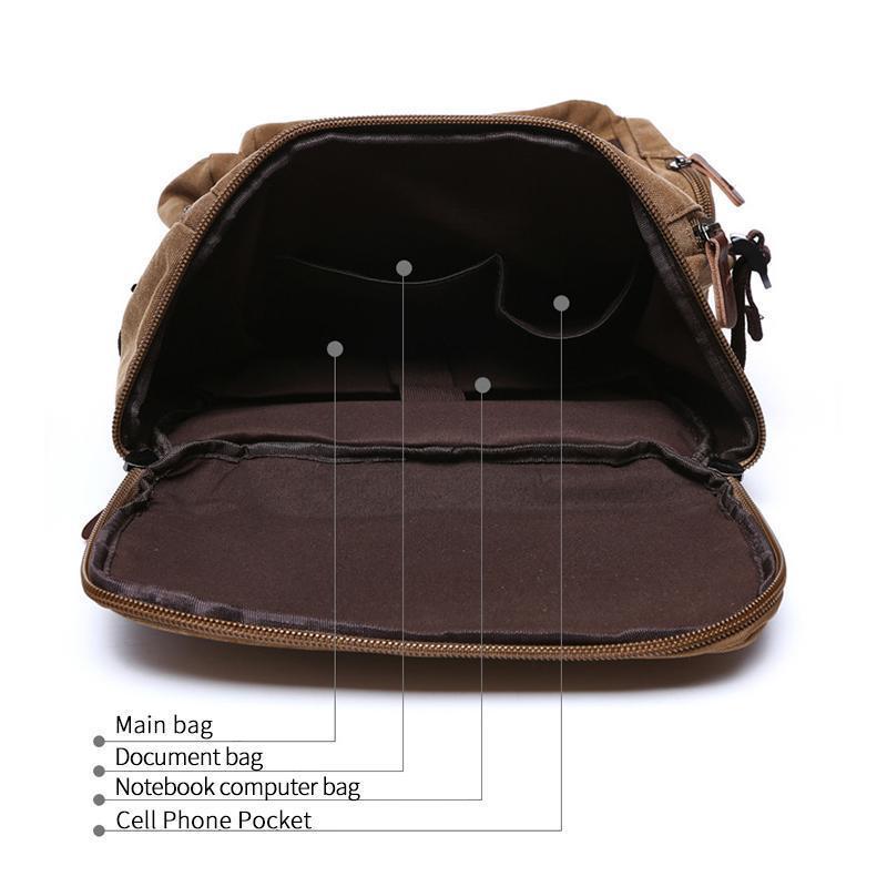 Large Capacity Canvas Travel laptop Backpack